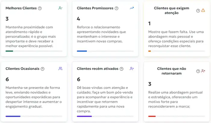 Base de clientes segmentada