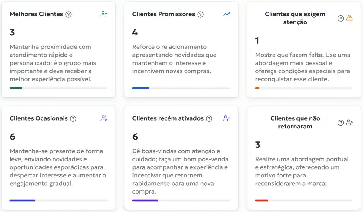 Cadastro ágil, WhatsApp integrado e cashback com validade