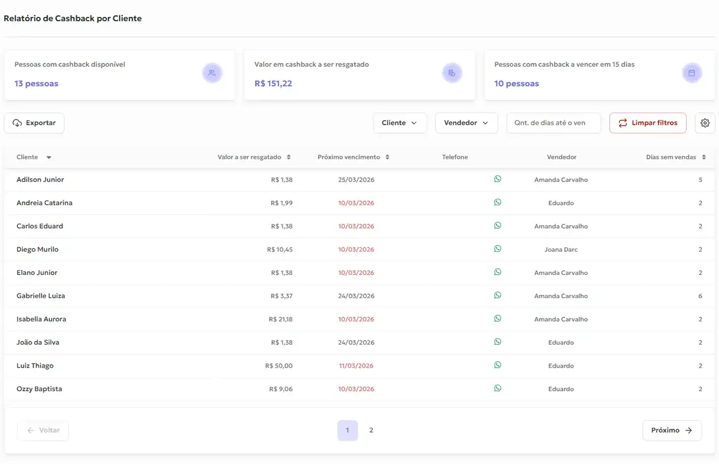 Relatório de Cashback por Cliente