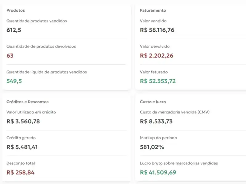 Gestão Financeira